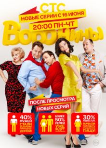 Воронины ( 1-24 Сезон)
