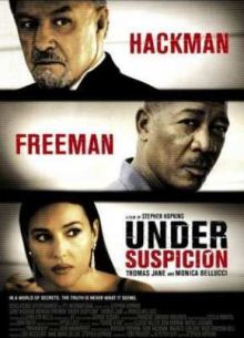 Под подозрением (2000)