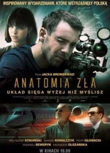 Анатомия зла (2015)