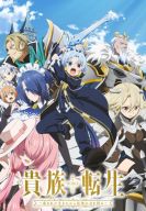 ������������ ����������� �������������� � �������� ���������� ����� (2026)