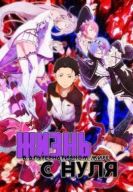 ������ ����� � �������������� ���� � ���� (1-4 �����)