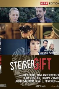 ������ ������������: ���������� ������� (2025)