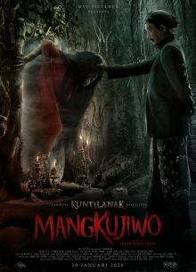 Мангкудживо (2020)