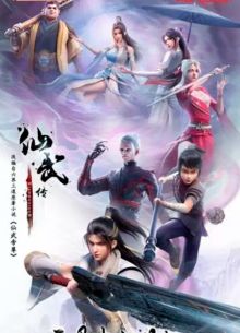 ���������� ���������� ������� (1-2 �����)